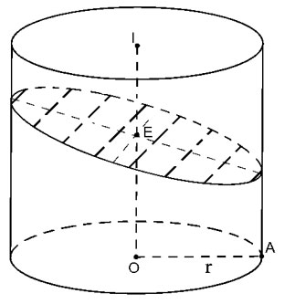 Cắt hình trụ vị mặt mũi bằng (P) ko vuông góc với trục tuy nhiên tách toàn bộ những lối sinh của hình trụ
