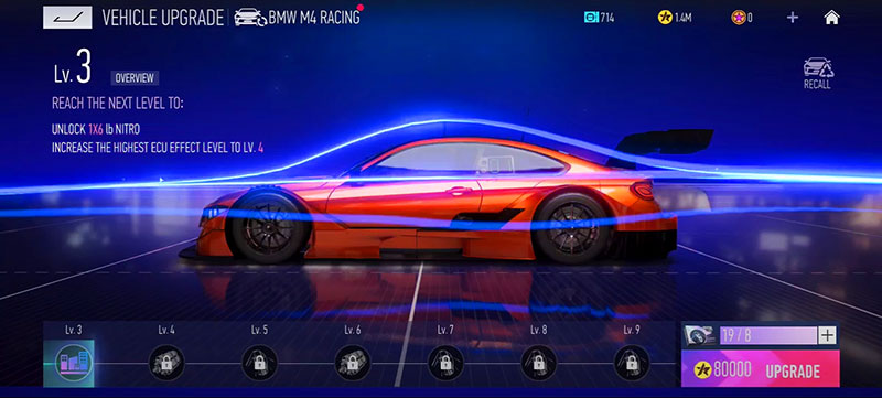 Ace Racer tier list