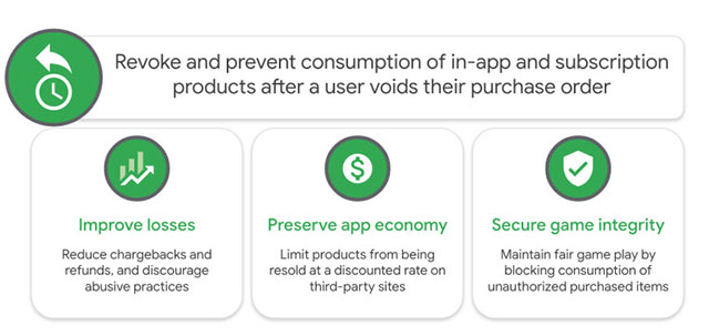 Google tuyên bố ngăn chặn thành công 2 tỷ đô la giao dịch gian lận trên Play Store trong năm 2022