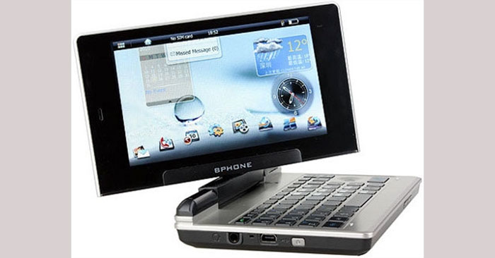 Màn hình có thể xoay