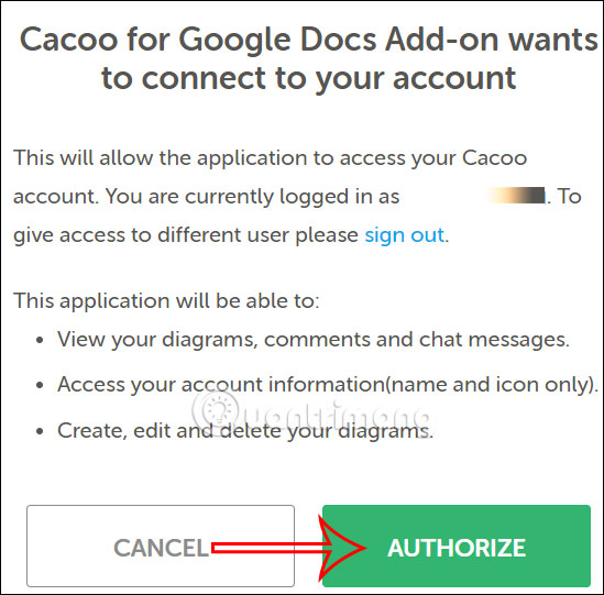 Liên kết Cacoo Diagrams với Docs