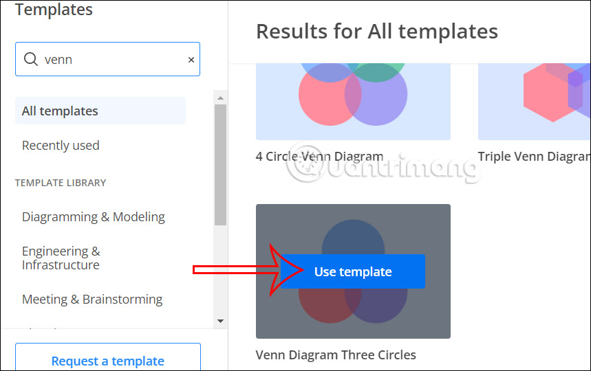 Mẫu biểu đồ Venn trên Cacoo