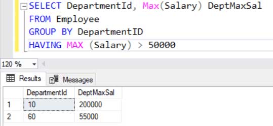 Hàm Max trong SQL Server