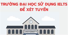 45 đại học tại Hà Nội xét tuyển IELTS kết hợp học bạ năm 2024