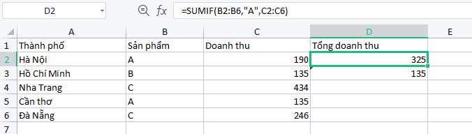 Kết quả nhận được từ ChatGPT