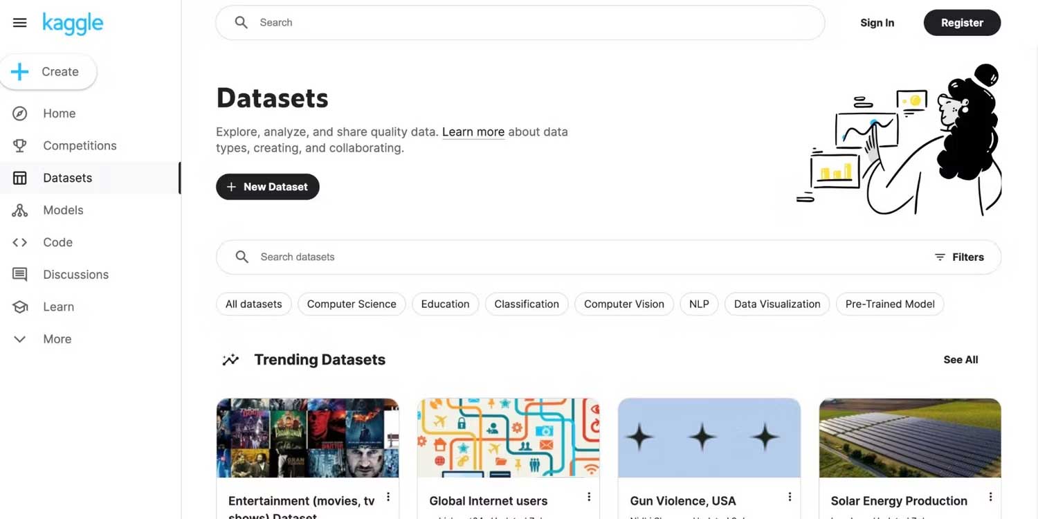 Dataset trên Kaggle