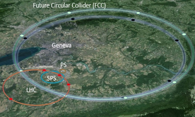 So sánh kích thước của máy gia tốc hạt FCC và LHC. Ảnh: ICMAB.