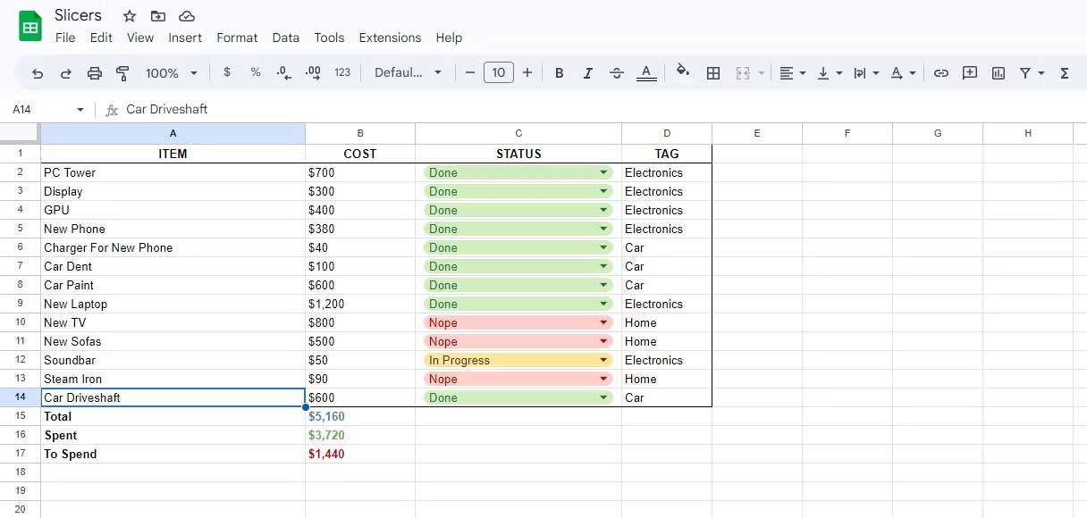 Bảng tính trên Google Sheets