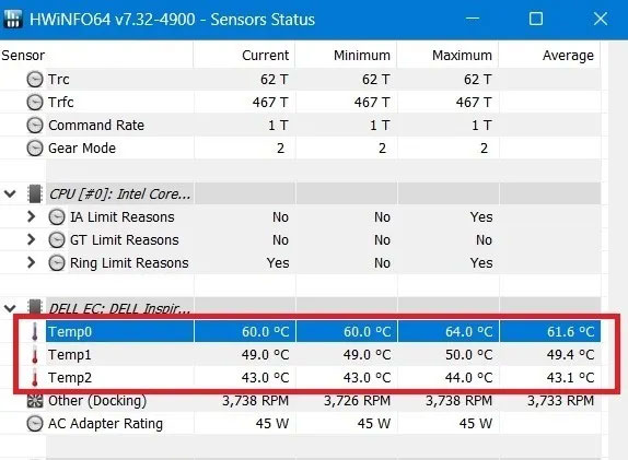 Giá trị nhiệt độ cho các lõi CPU khác nhau