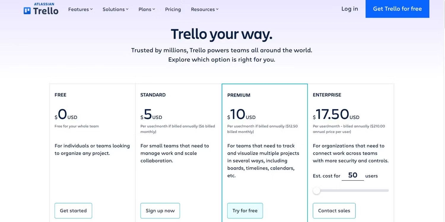 Giá của các gói Trello