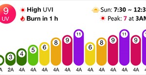 Hướng dẫn xem chỉ số UV trên iPhone không cần cài app