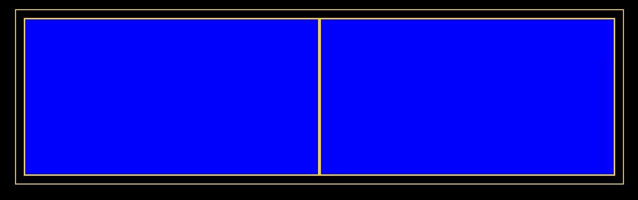 Kết quả dùng grid trong CSS