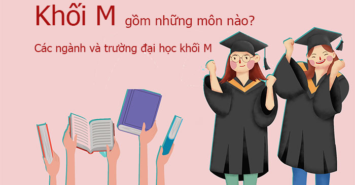 Khối M gồm những ngành nào - Tìm hiểu chi tiết về Khối M