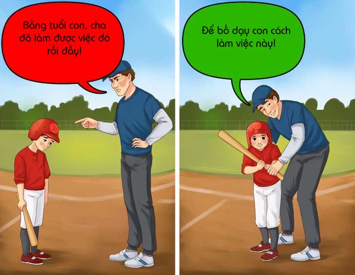 Đưa ra kỳ vọng phù hợp