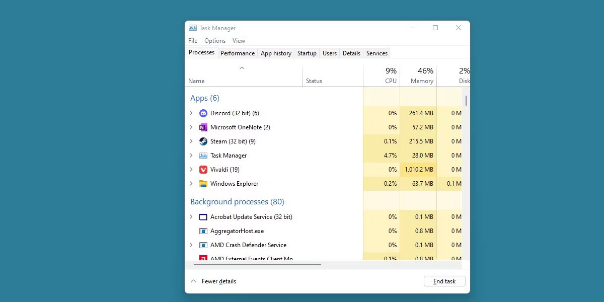 Trình quản lý tác vụ Windows với Windows Explorer hiển thị