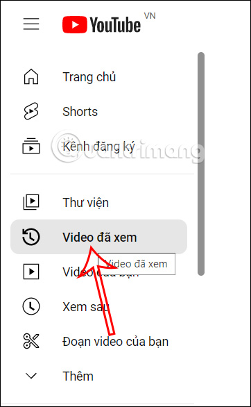 Video đã xem trên YouTube