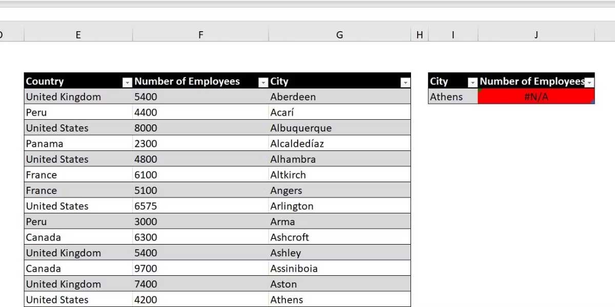 Excel Spreadsheet