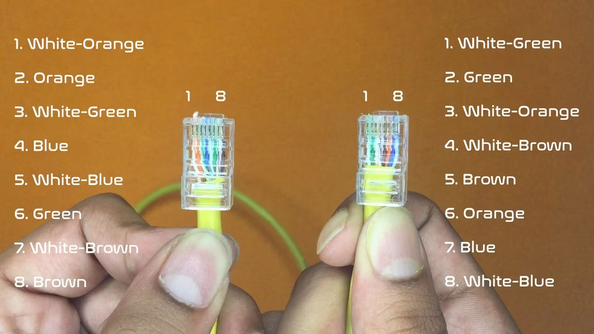 Kết quả kiểm tra chéo qua cáp Ethernet