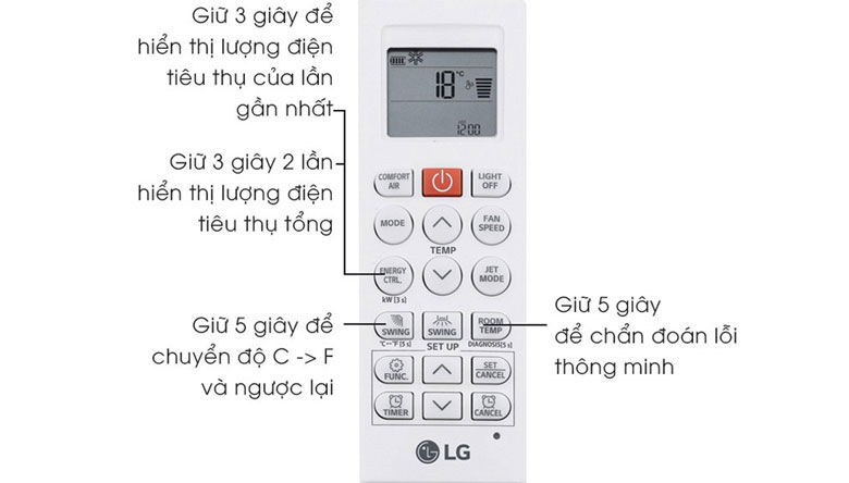 Một số tính năng khác khi sử dụng remote điều hòa LG