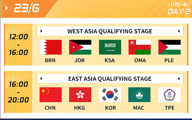 road to asian games pubg