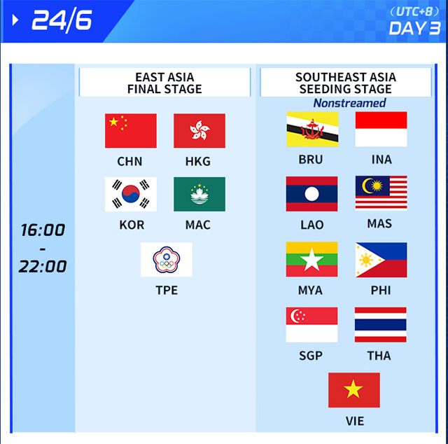 lol road to asian games