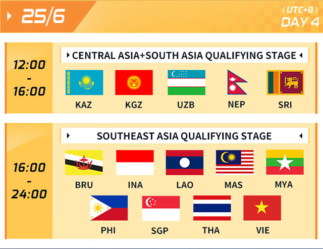 lich thi dau road to asian games 2022