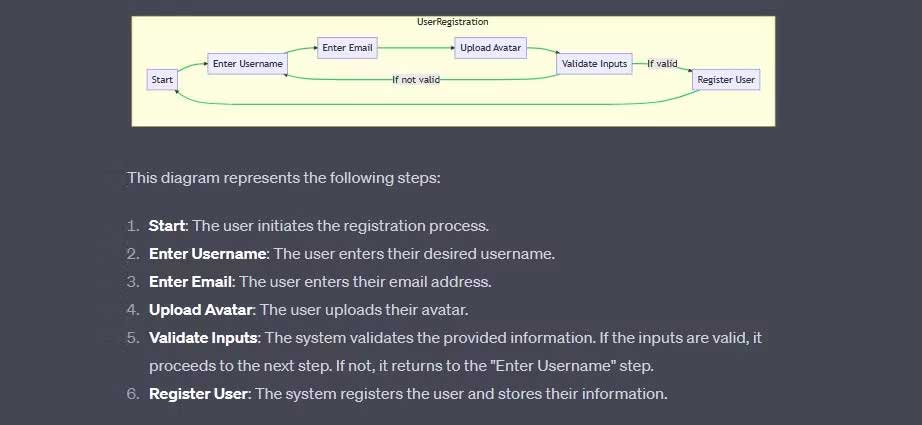 Kết quả nhận được