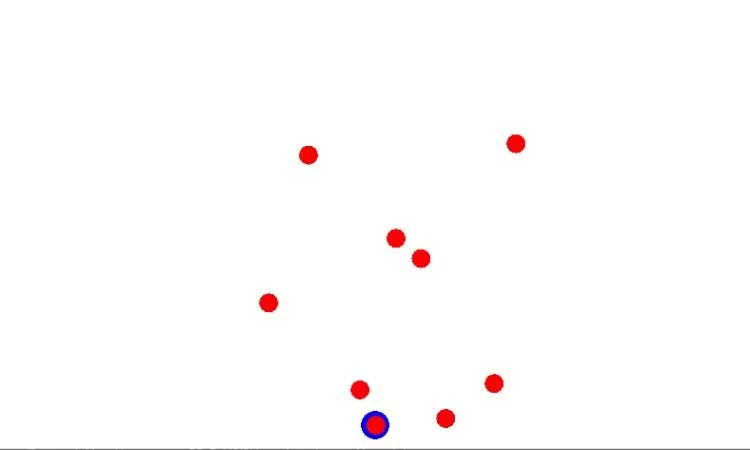 Kết quả sau khi code