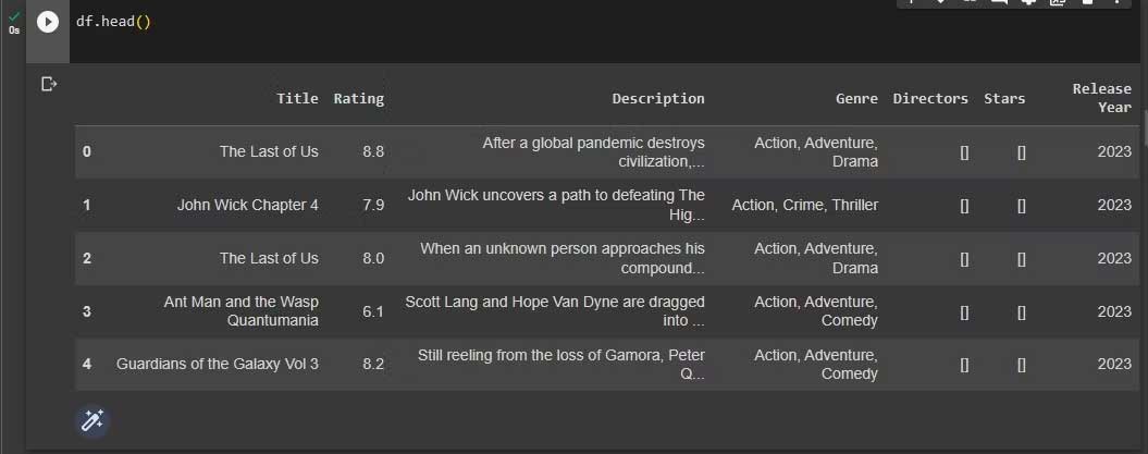 Cách khai thác dữ liệu web