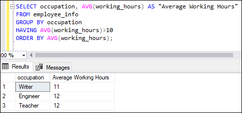 Kết quả dùng hàm avg với having