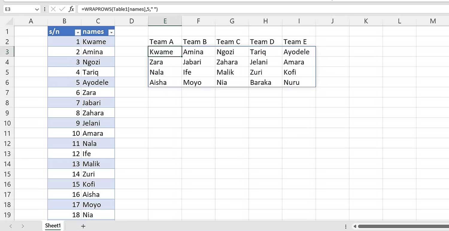 Ví dụ về một trường hợp dùng WRAPROW trong Excel