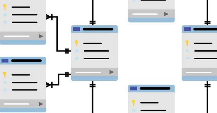 Game trau dồi kỹ năng SQL