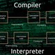 Sự khác nhau giữa trình biên dịch và thông dịch