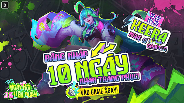 nagy hoi lien quan