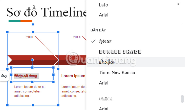 Định dạng nội dung trong Timeline Google Slides
