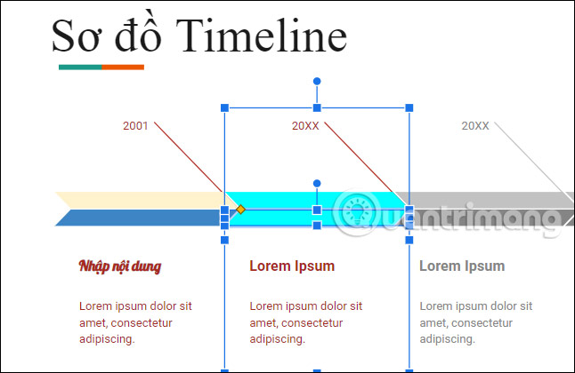 Sơ đồ Timeline Google Slides