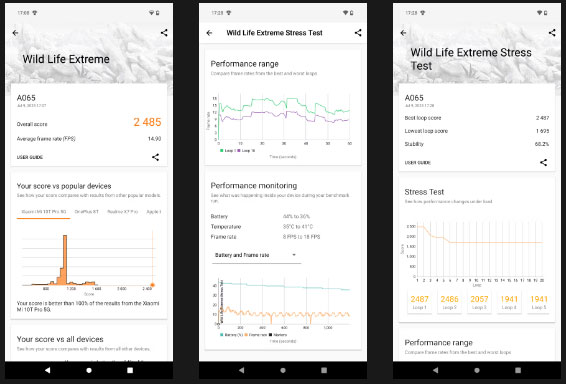 3D Mark Wildlife Extreme
