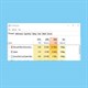 Microsoft Office Click-to-Run Service là gì? Có thể vô hiệu hóa không?
