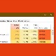 Microsoft Office Click-to-Run Service là gì? Có thể vô hiệu hóa không?
