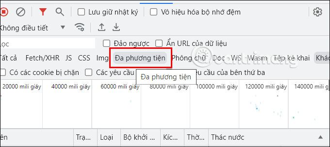 Tập tin đã phương tiện 