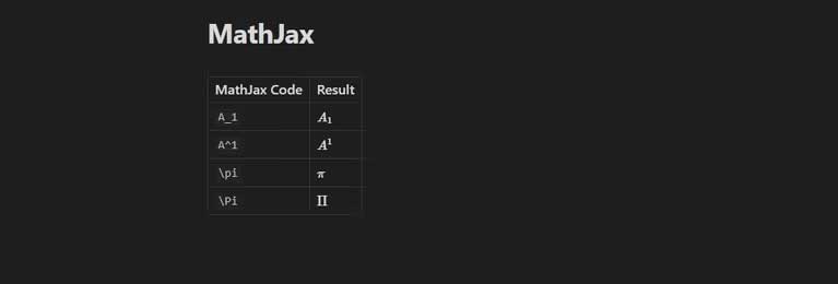 MathJax