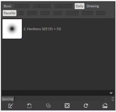 Lọc theo các tag GIMP