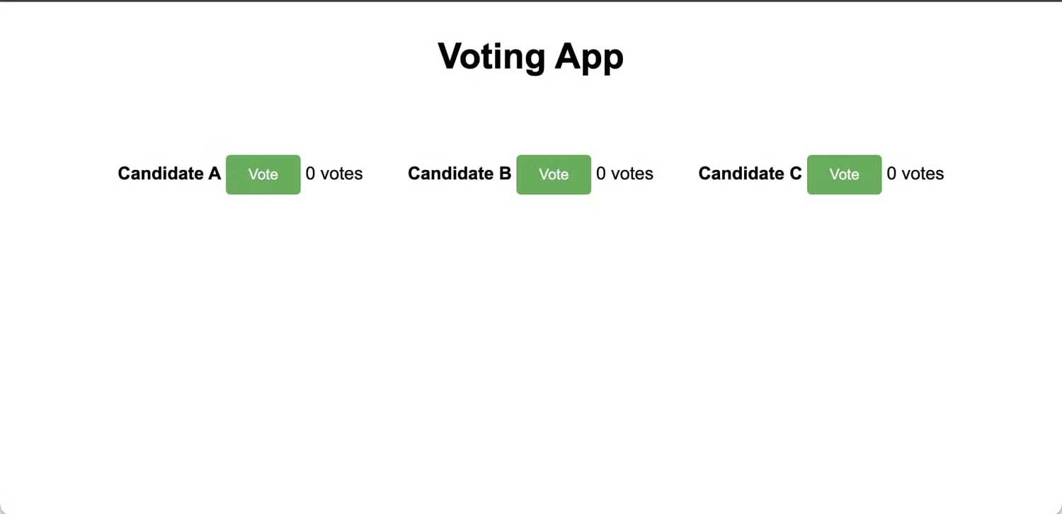 Voting App