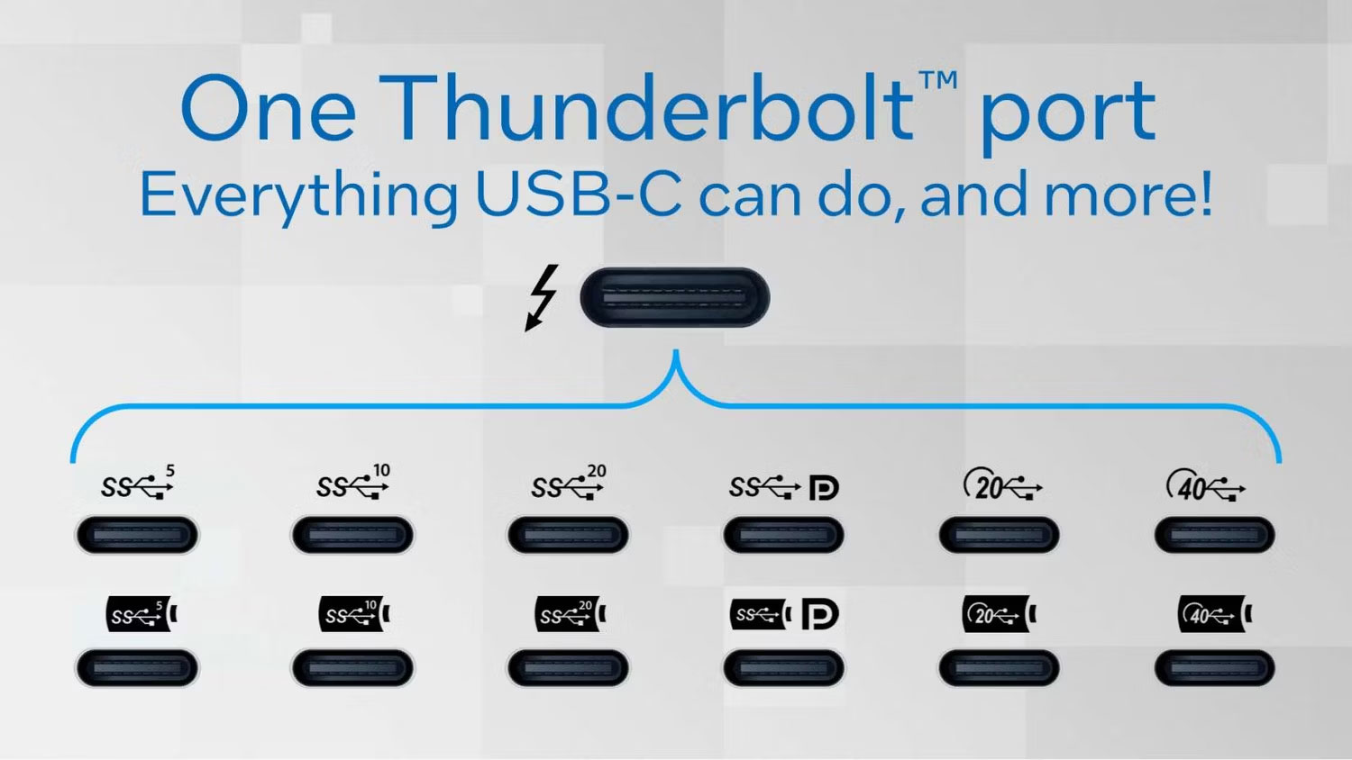 So sánh USB4 và Thunderbolt 4