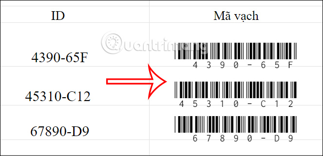 Mã vạch kèm ký tự trên Google Sheets