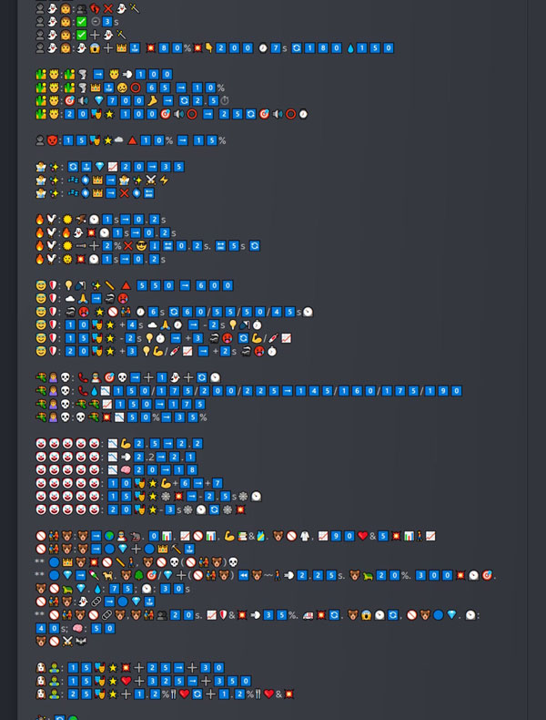 Bản cạp nhật bằng emojis