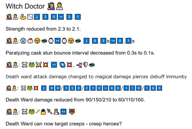 Giải mã bản cập nhật bằng Emojis