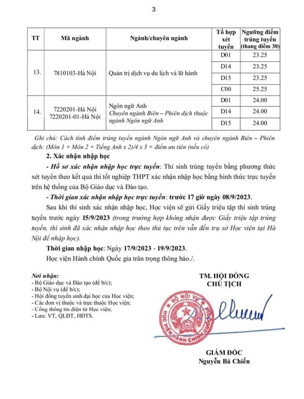 Điểm chuẩn Học viện Hành chính Quốc gia 2023 3