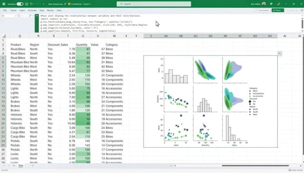 Ví dụ về Python trong Excel. Ảnh: Microsoft.