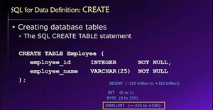 Lệnh CREATE TABLE trong SQL để tạo bảng cơ sở dữ liệu